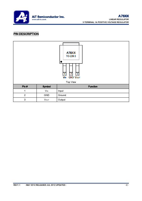 A7809