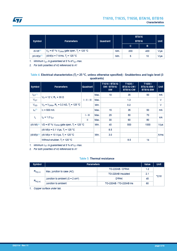 BTB16-800BW