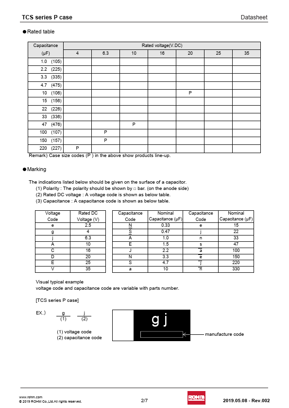 TCSP0J107M8R-V1