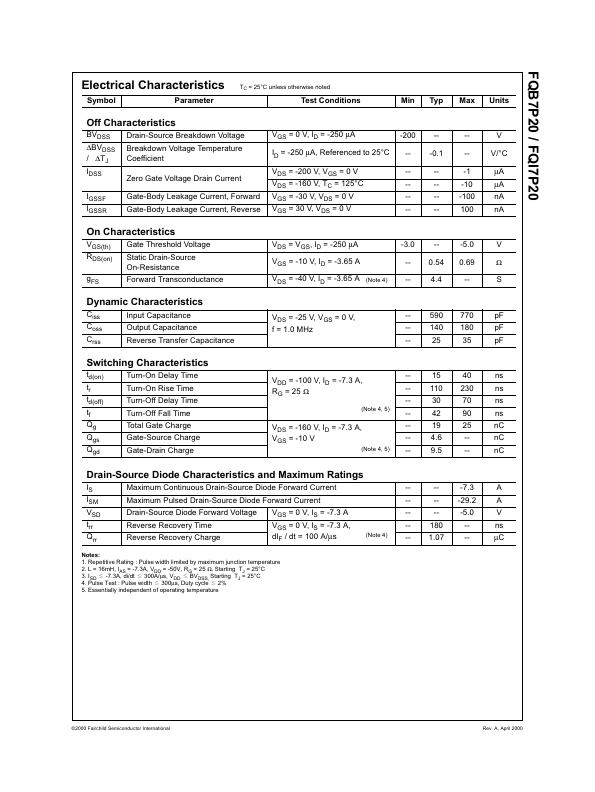 FQI7P20