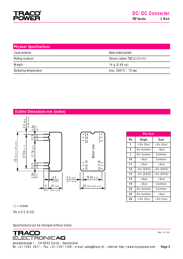 TEF1212