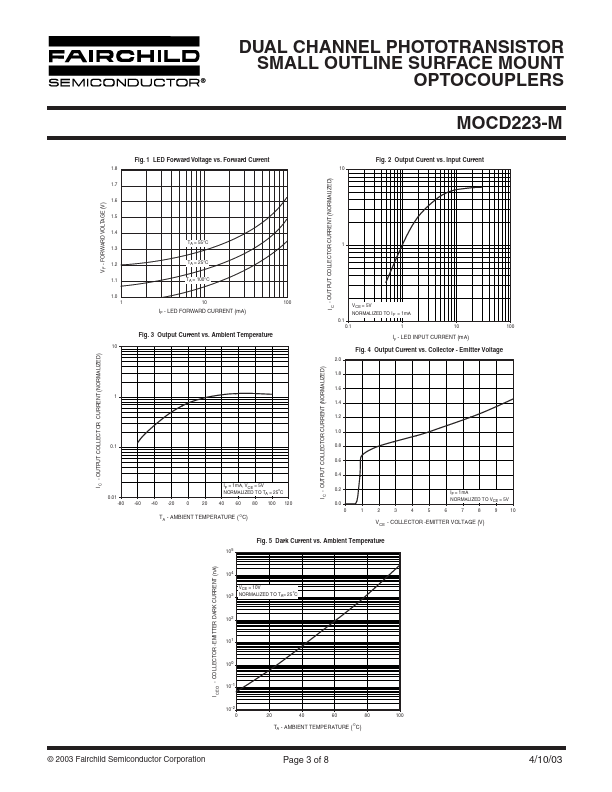 MOCD223-M