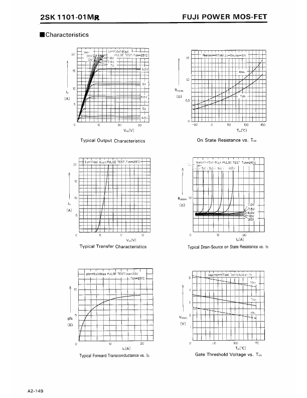 2SK1101-01MR