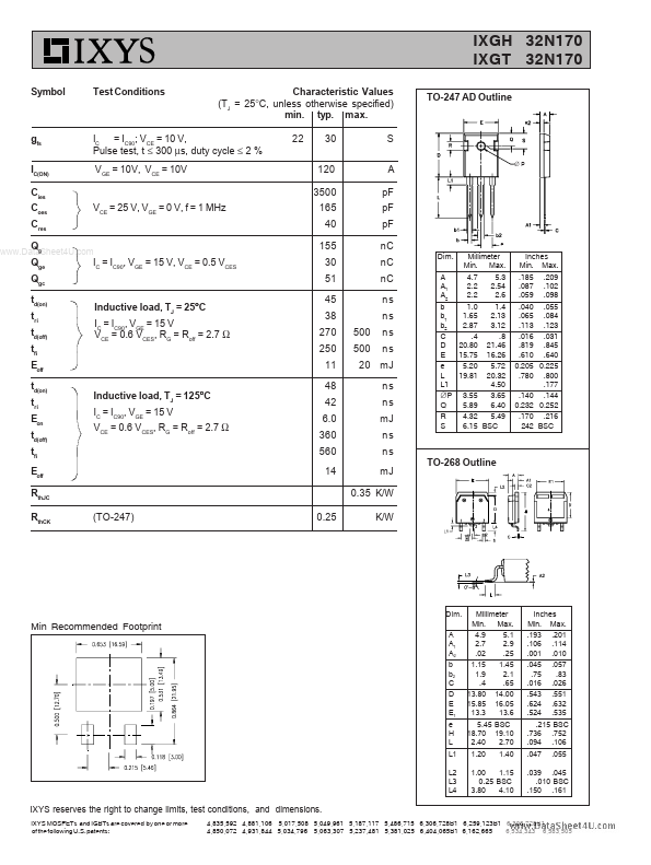 IXGH32N170