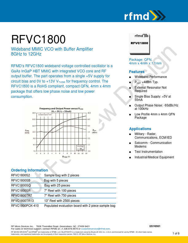 RFVC1800