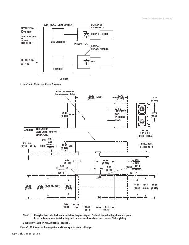 AFBR-5803Z