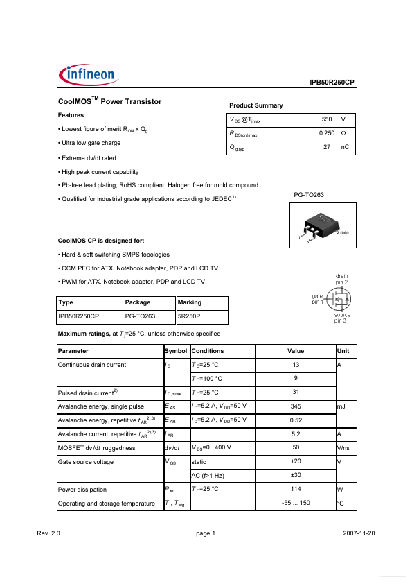 IPB50R250CP