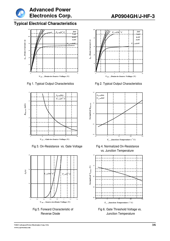 AP0904GH-HF-3