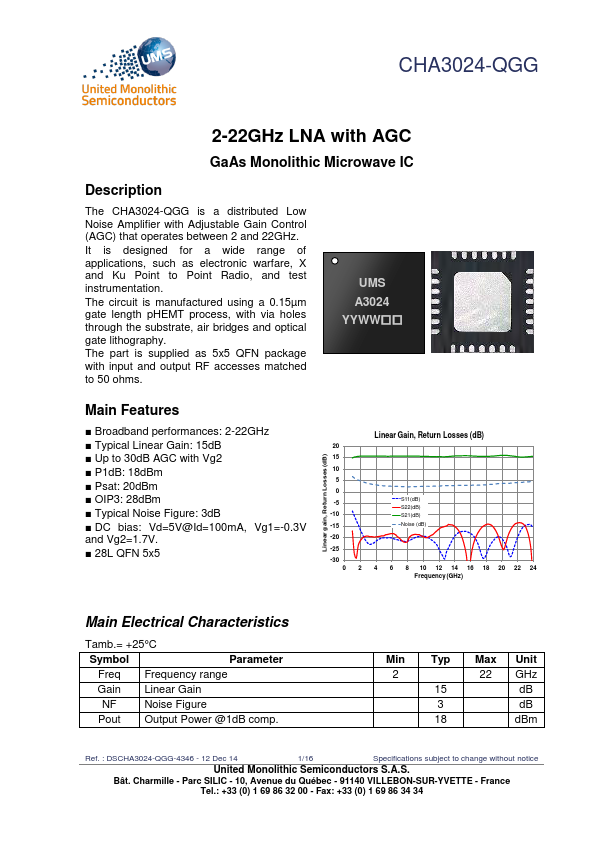 CHA3024-QGG