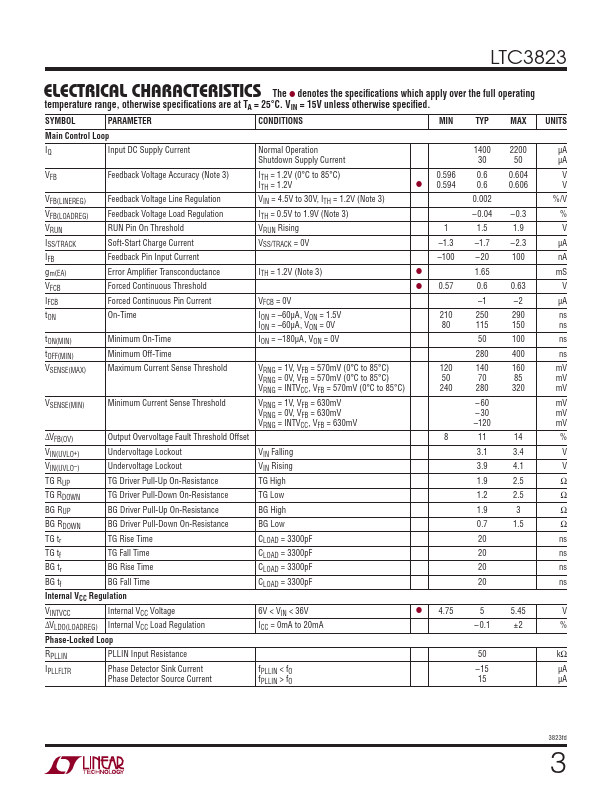 LTC3823