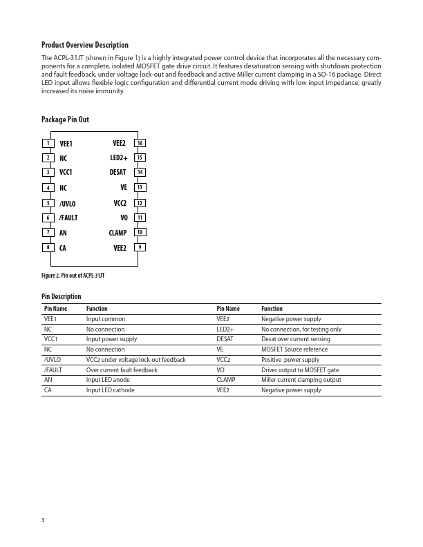 ACPL-31JT