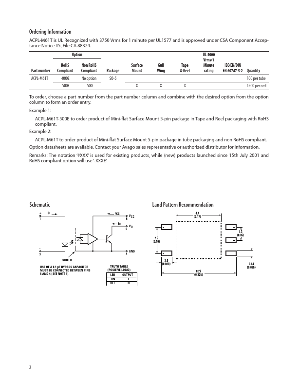 ACPL-M61T