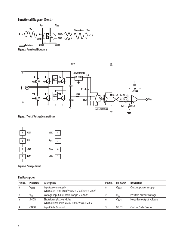 ACPL-C87AT