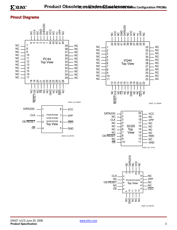 XC1702L