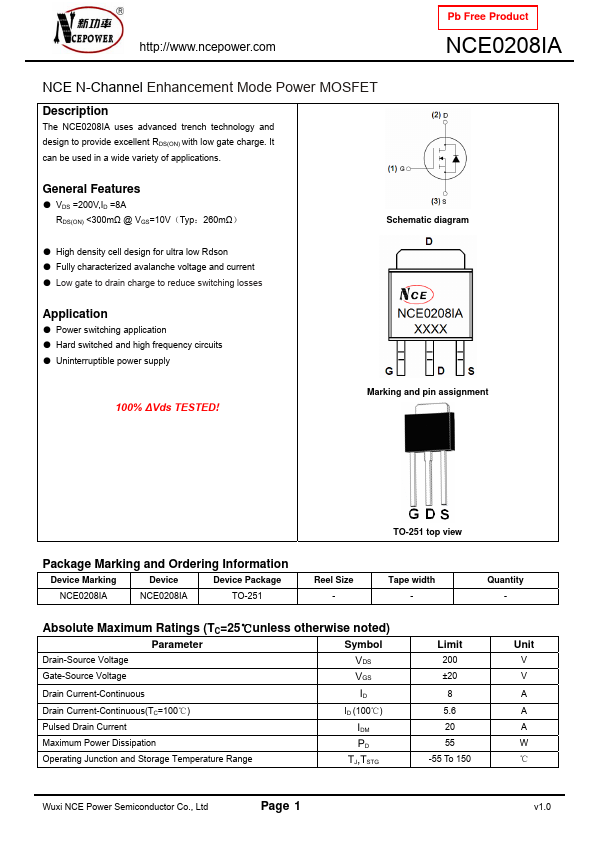 NCE0208IA