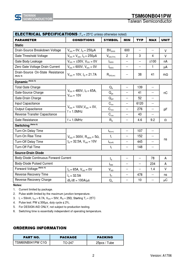 TSM60NB041PW