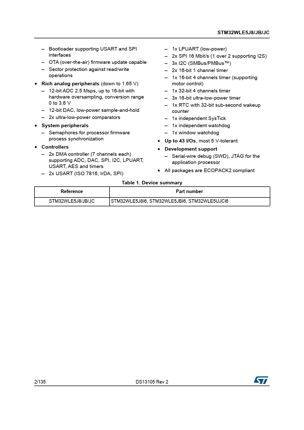 STM32WLE5JB