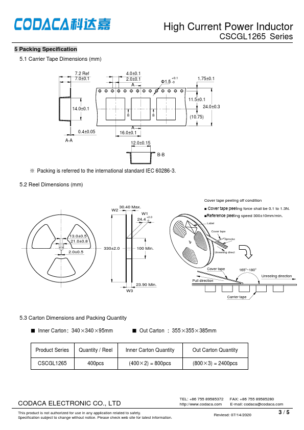 CSCGL1265-3R3M