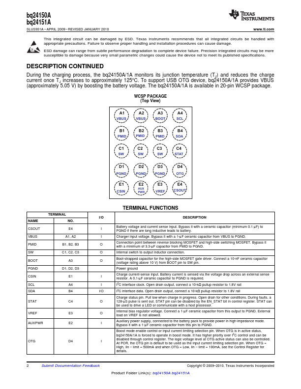 BQ24150A