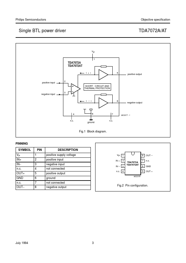 TDA7072A