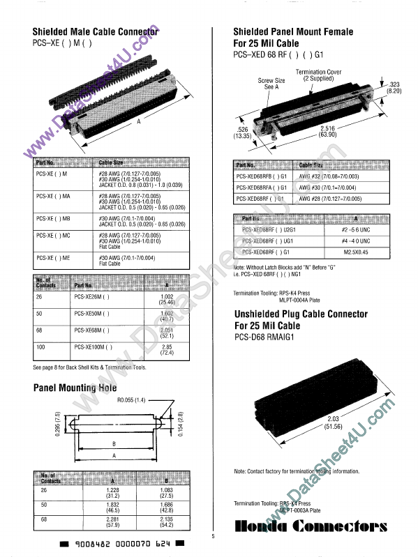 PCS-XE100M