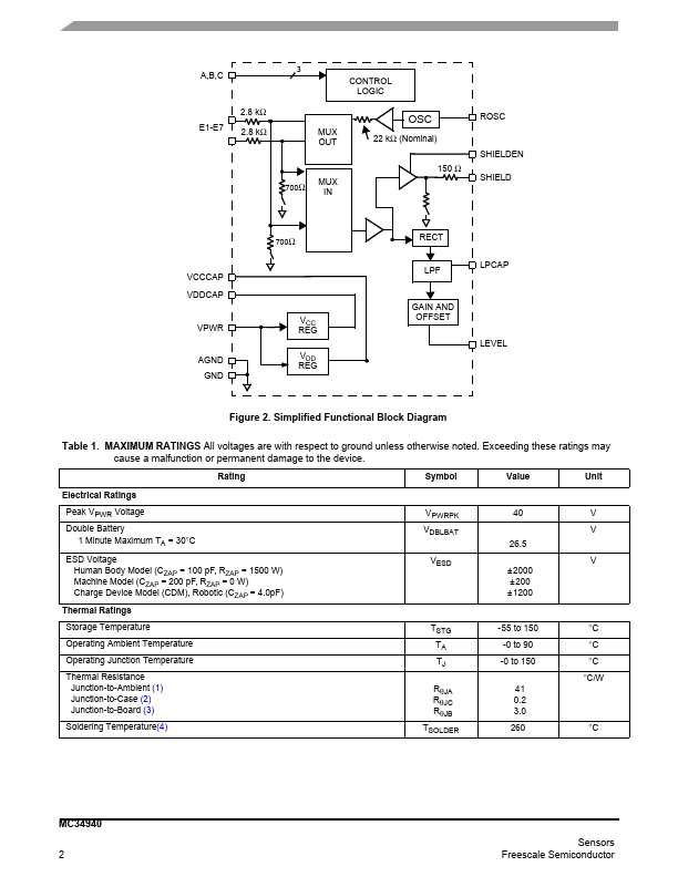 MC34940