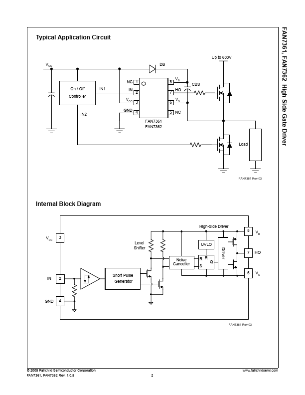 FAN7361