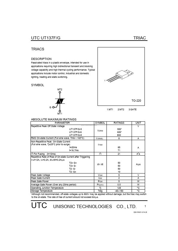 UT137F