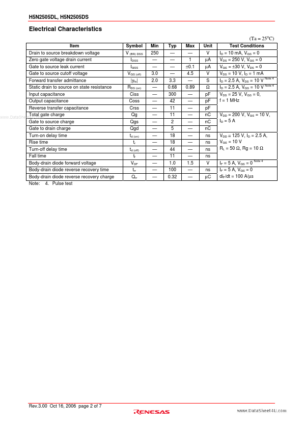 H5N2505DS