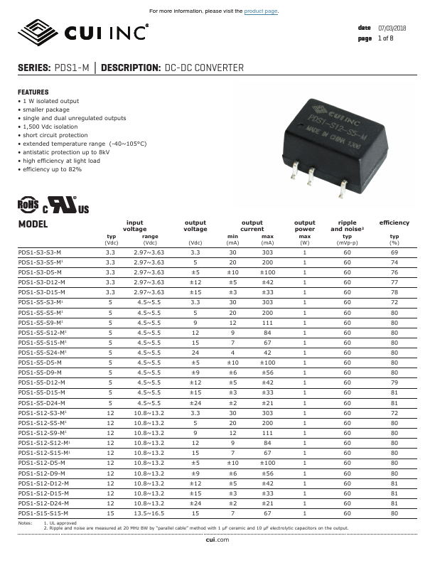 PDS1-M