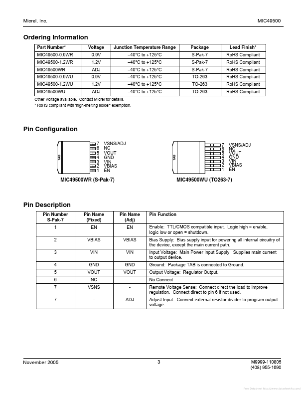 MIC49500