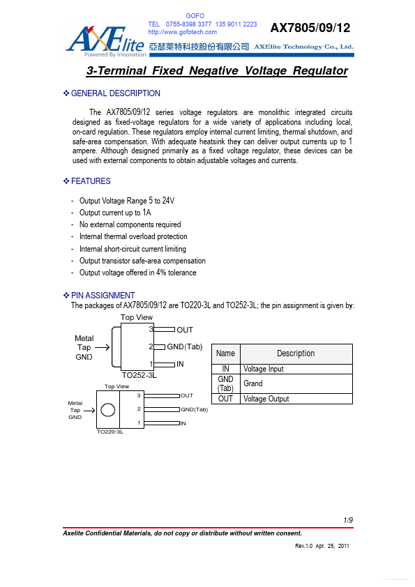 AX7805