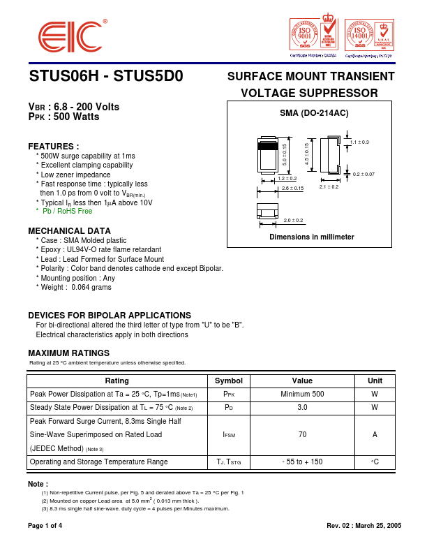 STUS0B9