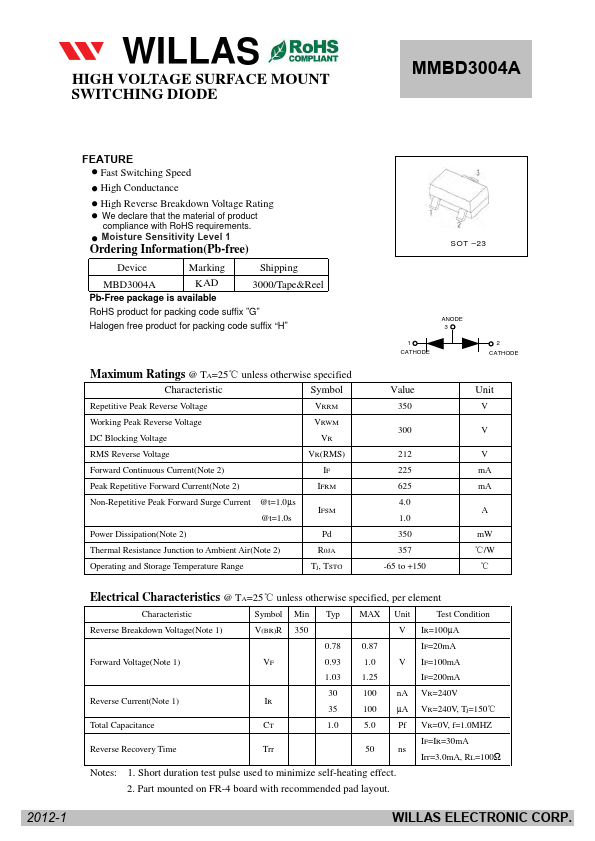 MMBD3004A