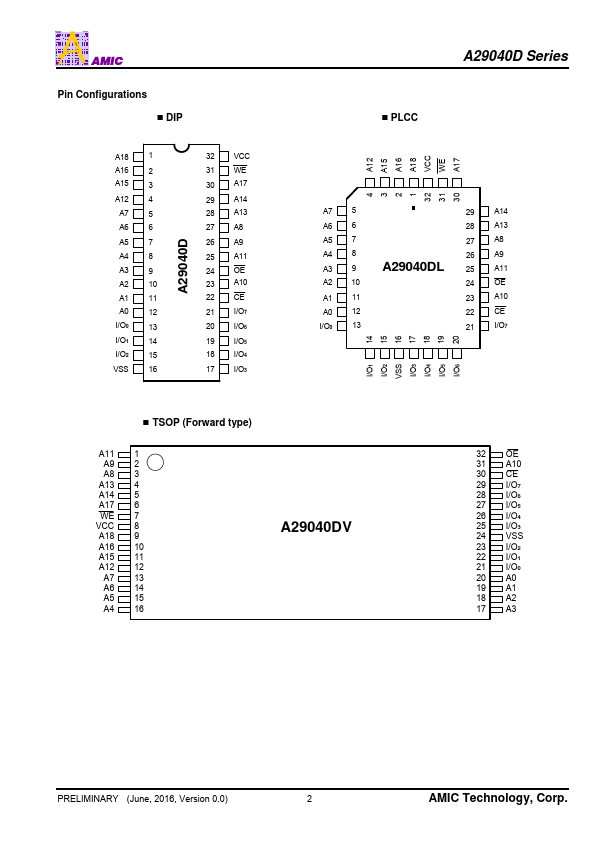 A29040D