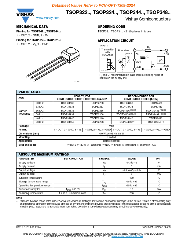 TSOP32230