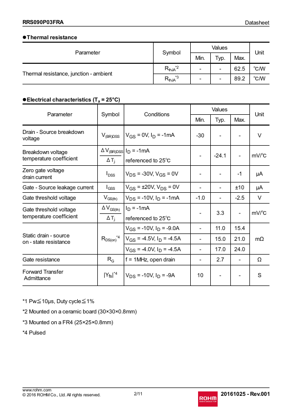 RRS090P03FRA