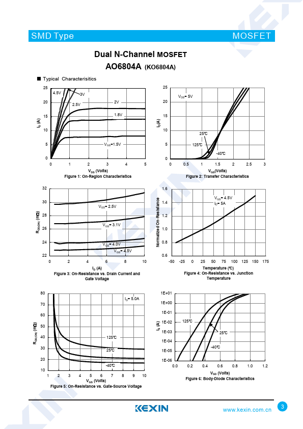 AO6804A