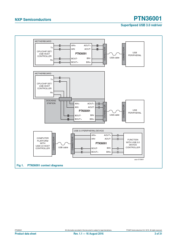 PTN36001