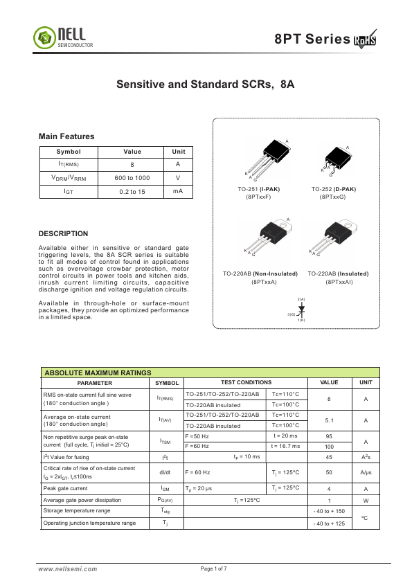 8PT06F datasheet page 1 preview