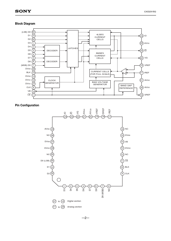 CXD2315Q