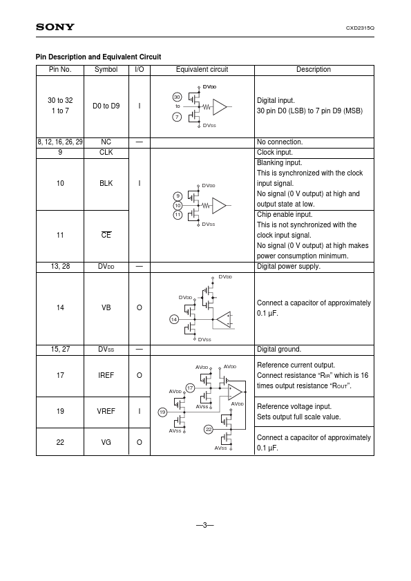 CXD2315Q