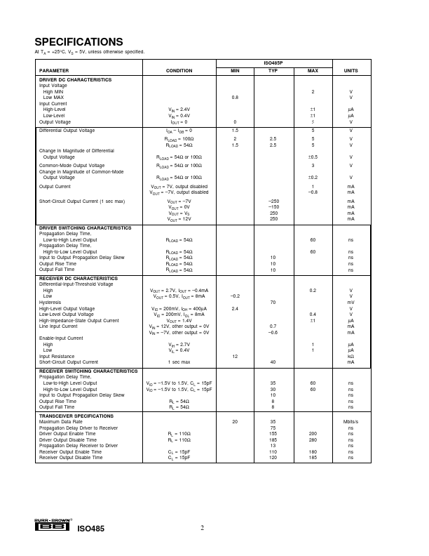 ISO485