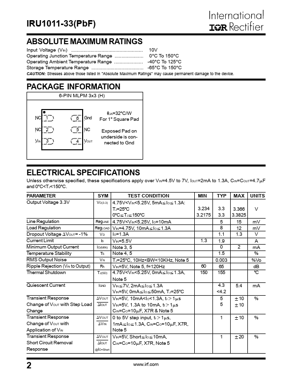 IRU1011-33