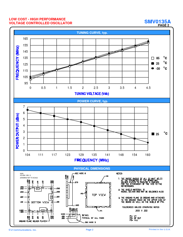 SMV0135A