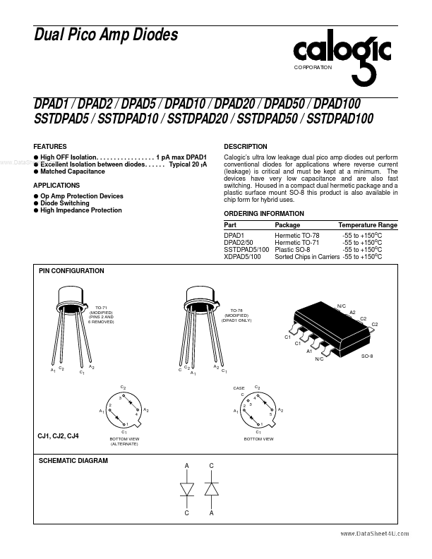 SSTDPAD5