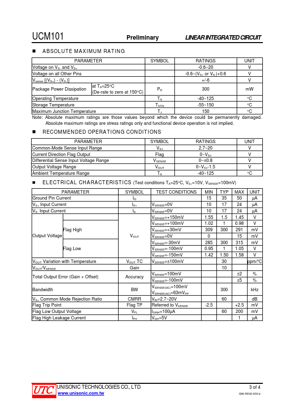 UCM101