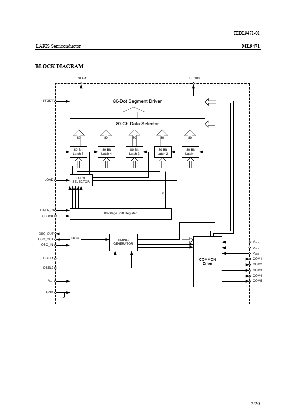 ML9471