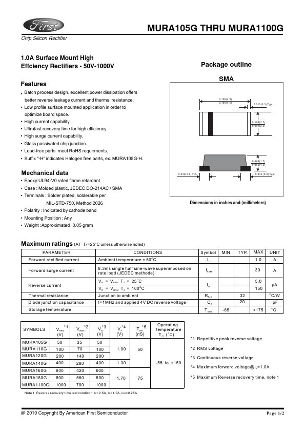 MURA180G