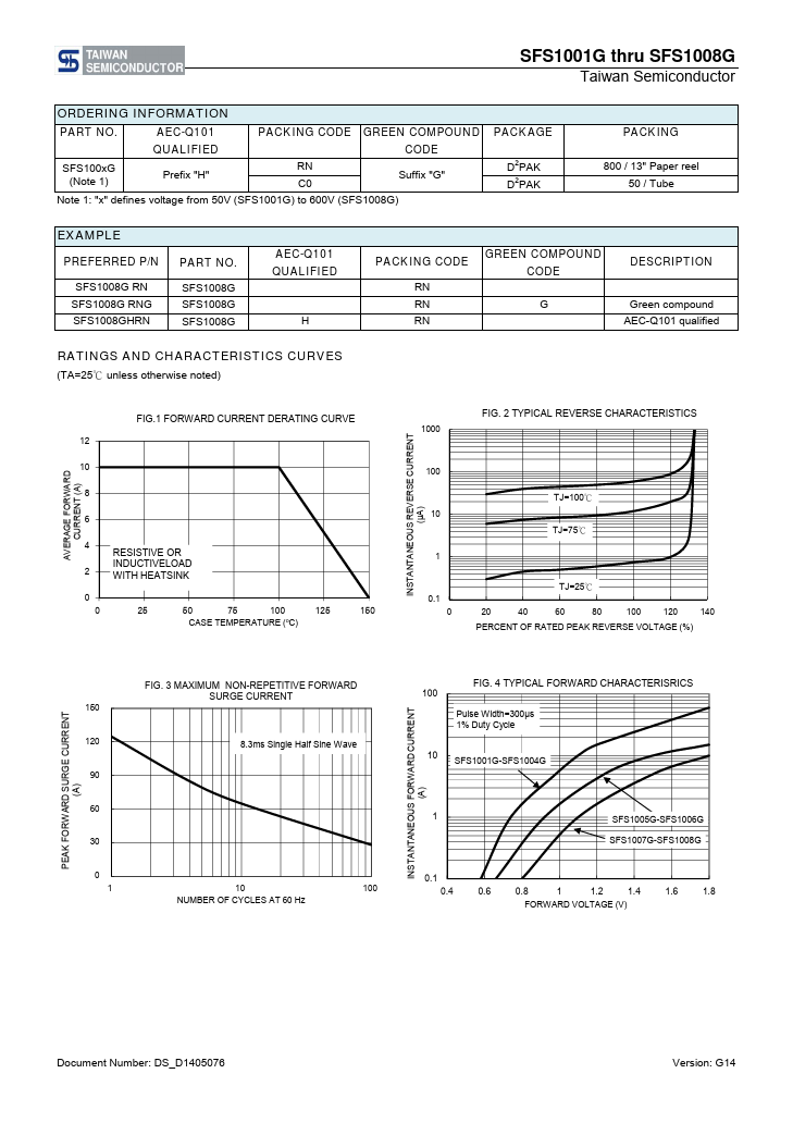 SFS1004G